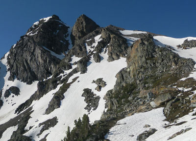 The Y Couloir