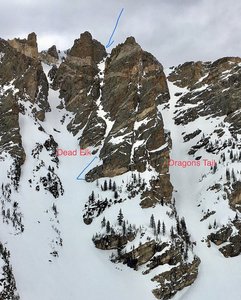 Marking the location of Smoke and Dragons relative to Dead Elk and Dragon Tail