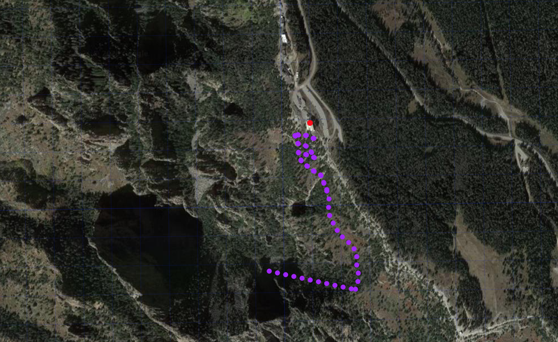 Approach line for La Luz lines, Thenar Chute, Hypothenar Chute, and Final Cut Chute