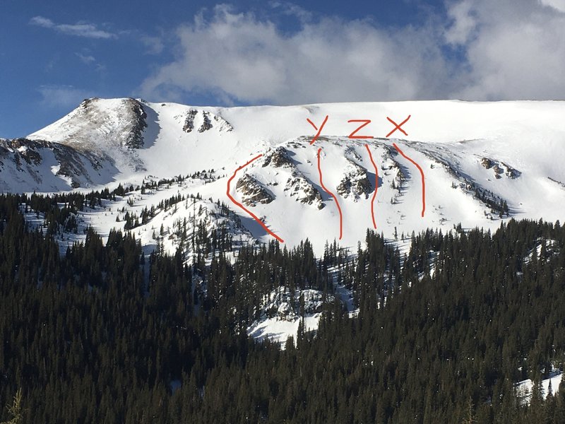 Left to right - Hidden Knob Chute, Y Chute, Z Chute, X Chute.  ***Picture taken from the top of the Current Creek Approach (Top of "Perfect Trees", "Tea Cup" decent)***