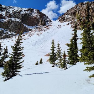 Bottom of the Couloir
