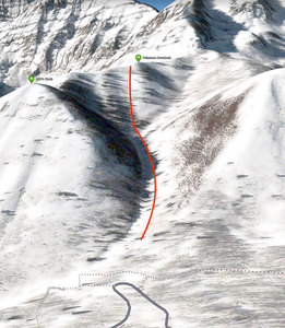Overview of the ski line