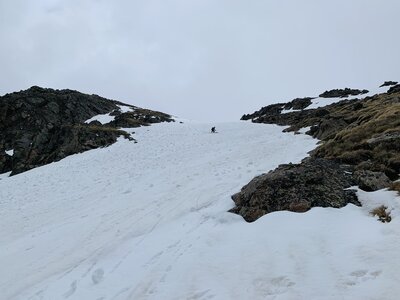 skiing the SE Couloirs on Elbert