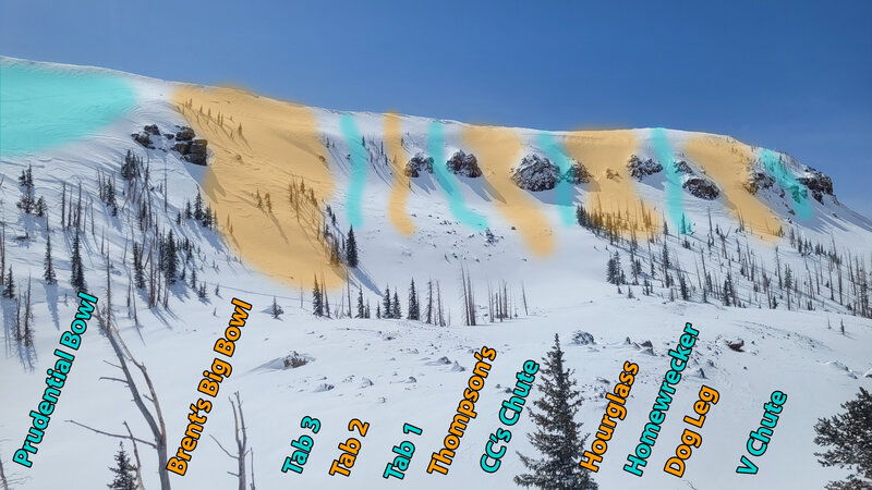 Brian Head Peak's run names. V Chute, Homewrecker, and CC's are typically large mandatory drops, depending on snow. This was taken in 2023 with a very deep snowpack.